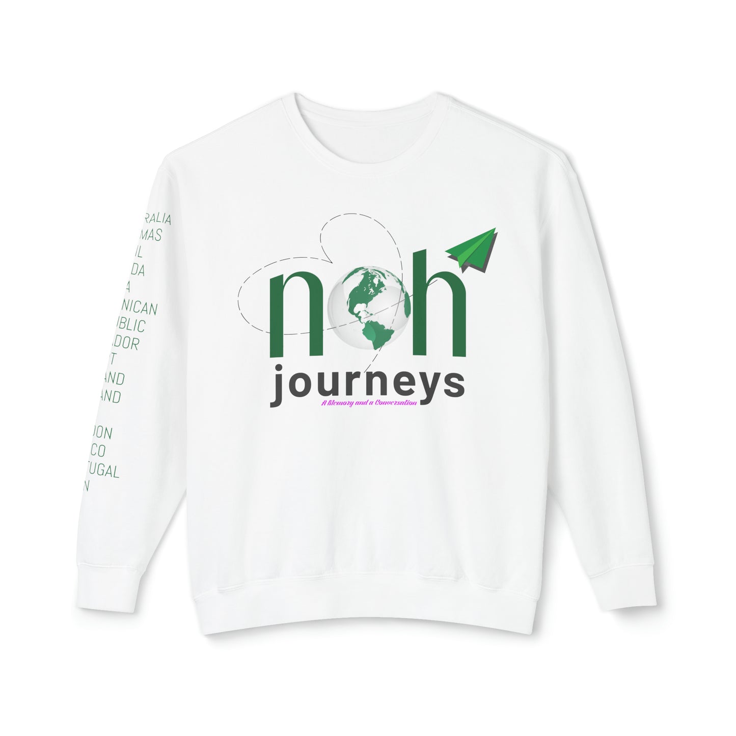 Logo Sweatshirt