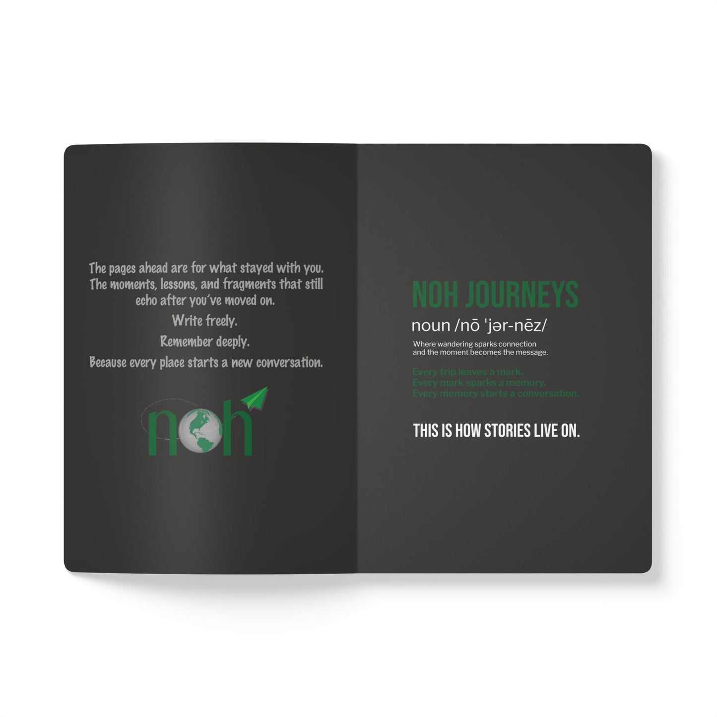 Memory Travel Journal - Softcover Notebook