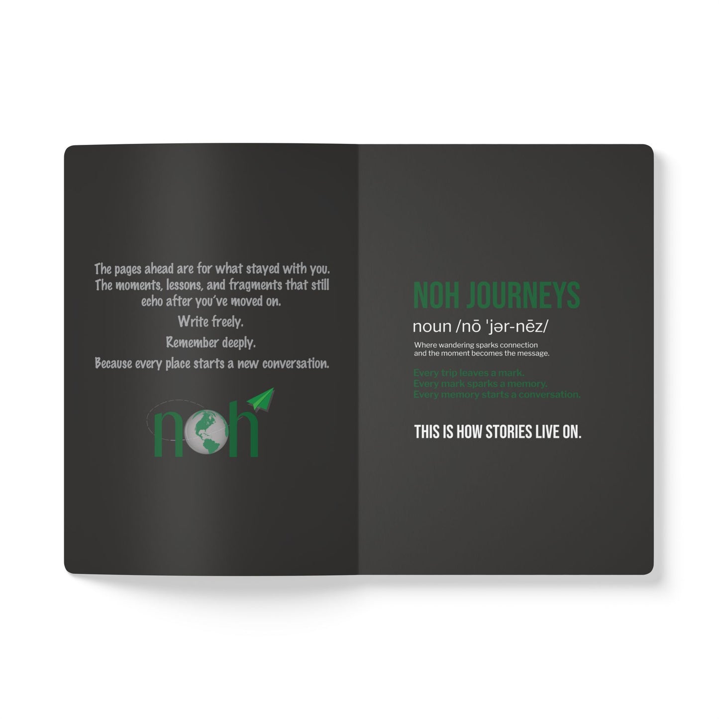 Memory Travel Journal - Softcover Notebook